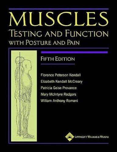 Muscles testing and - and,